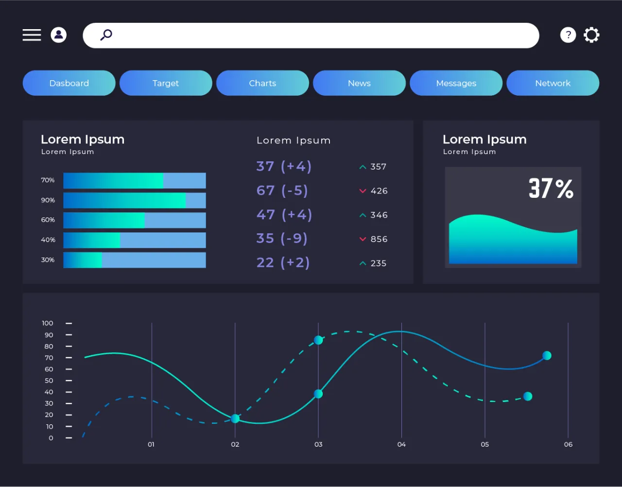 ダッシュボード画面