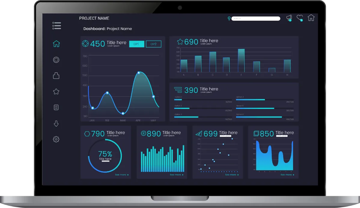 ダッシュボード画面